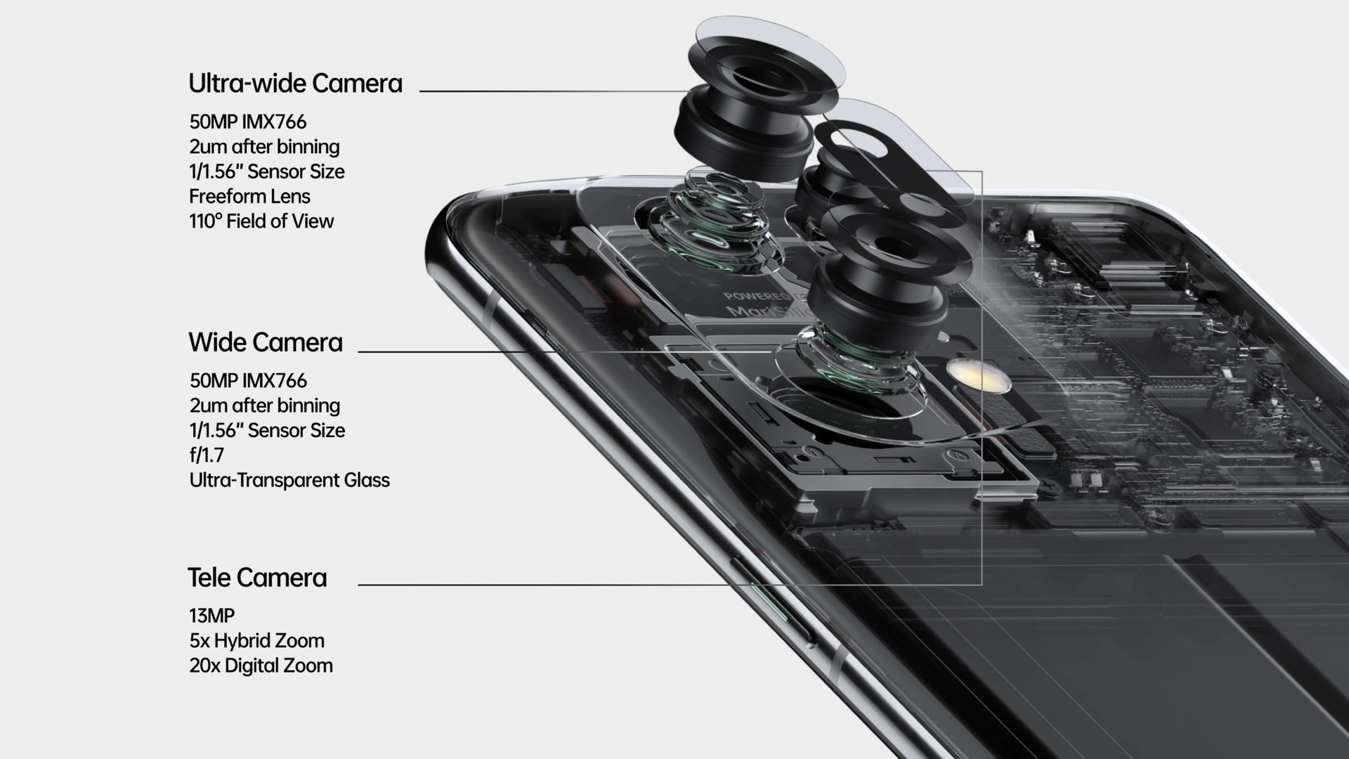 El OPPO Find X5 Pro Brindando Claridad De Pr xima Generaci n A La el-oppo-find-x5-pro-brindando-claridad-de-pr-xima-generaci-n-a-la